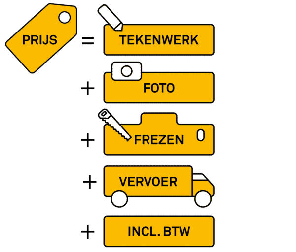 pictogrammen_groot_linkslijnend-01 pictogrammen_groot_linkslijnend-01